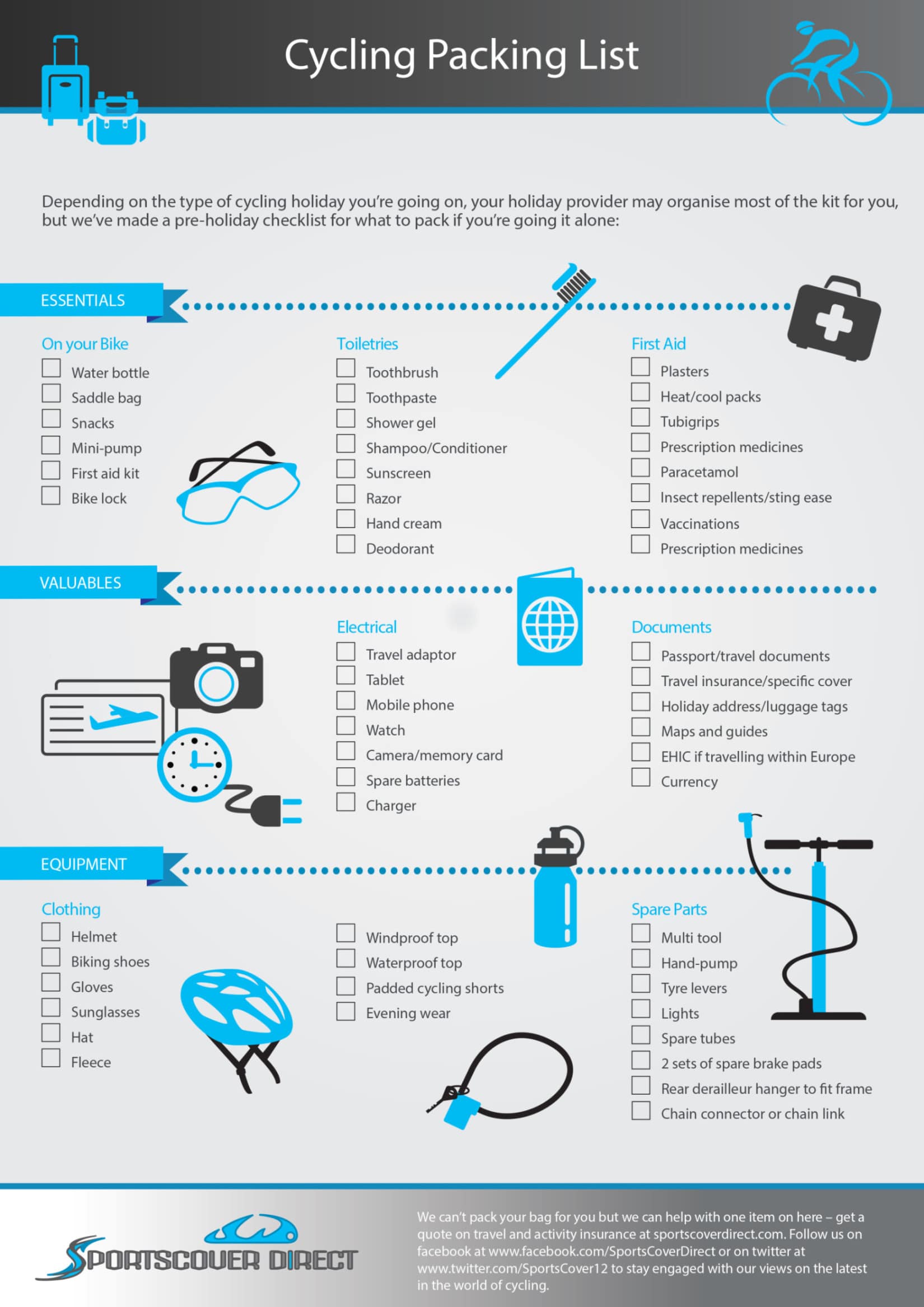 Cycling Packing List