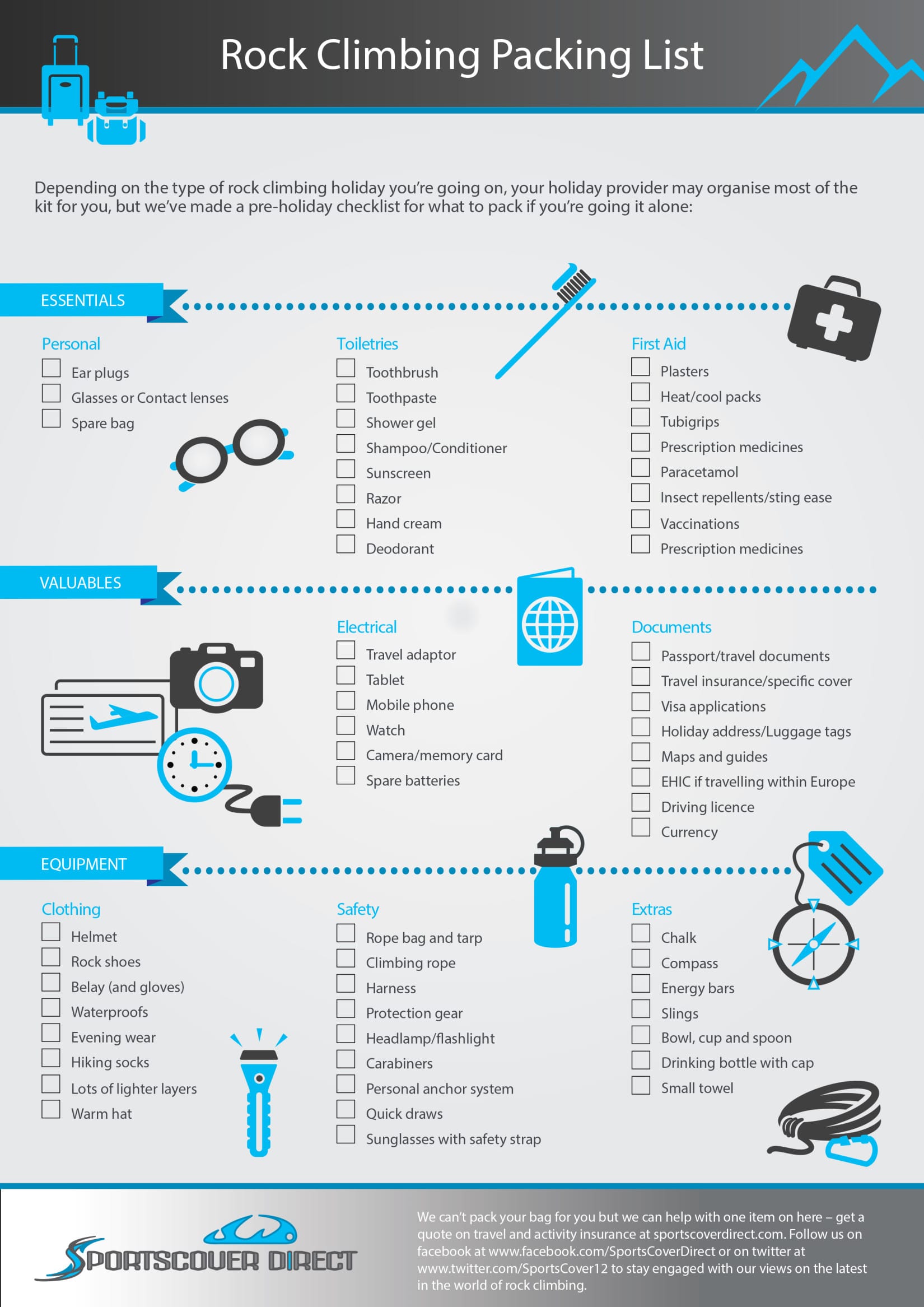 Rock climbing packing list