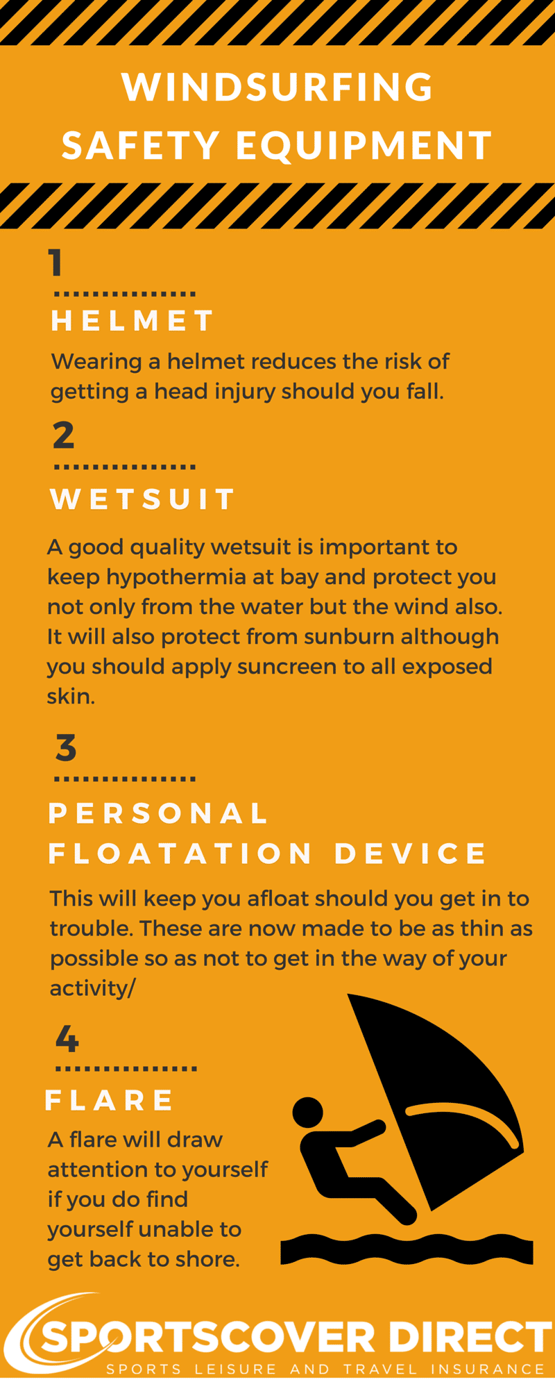 Windsurfing Safety Equipment Infographic SportsCover Direct