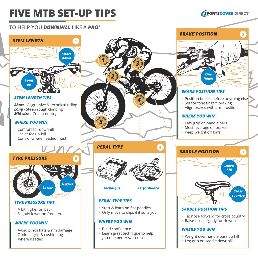 Mountain biking tips top