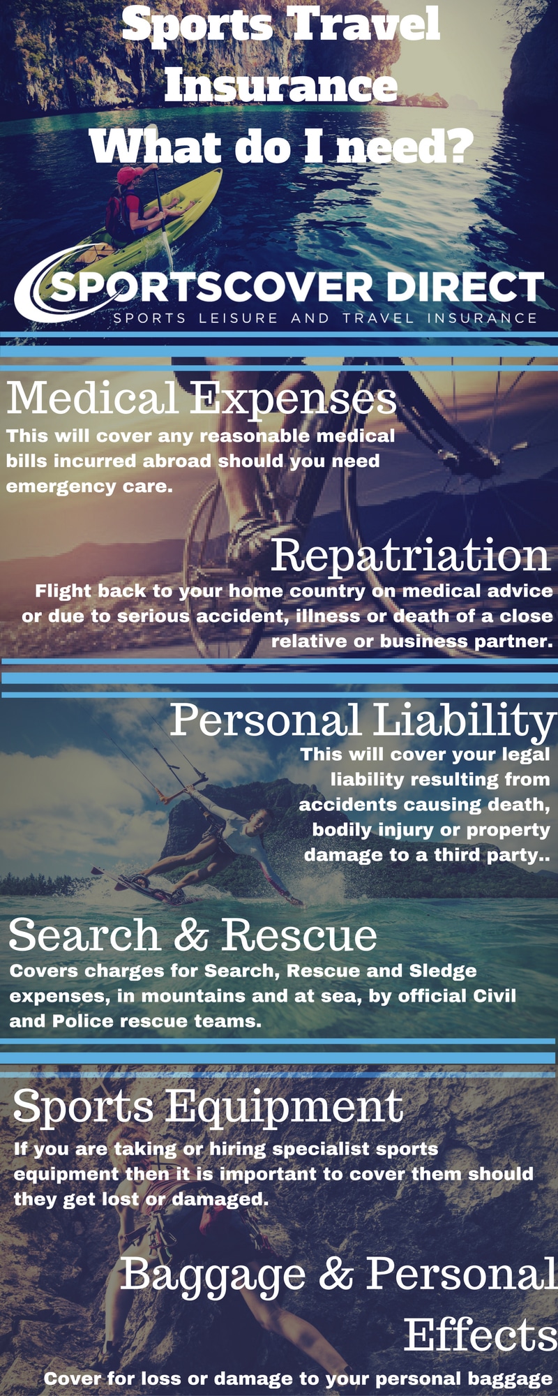 what-sports-travel-insurance-do-i-need