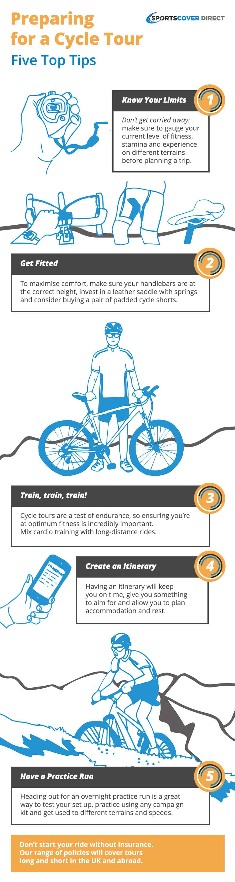 cycle tour substitutions