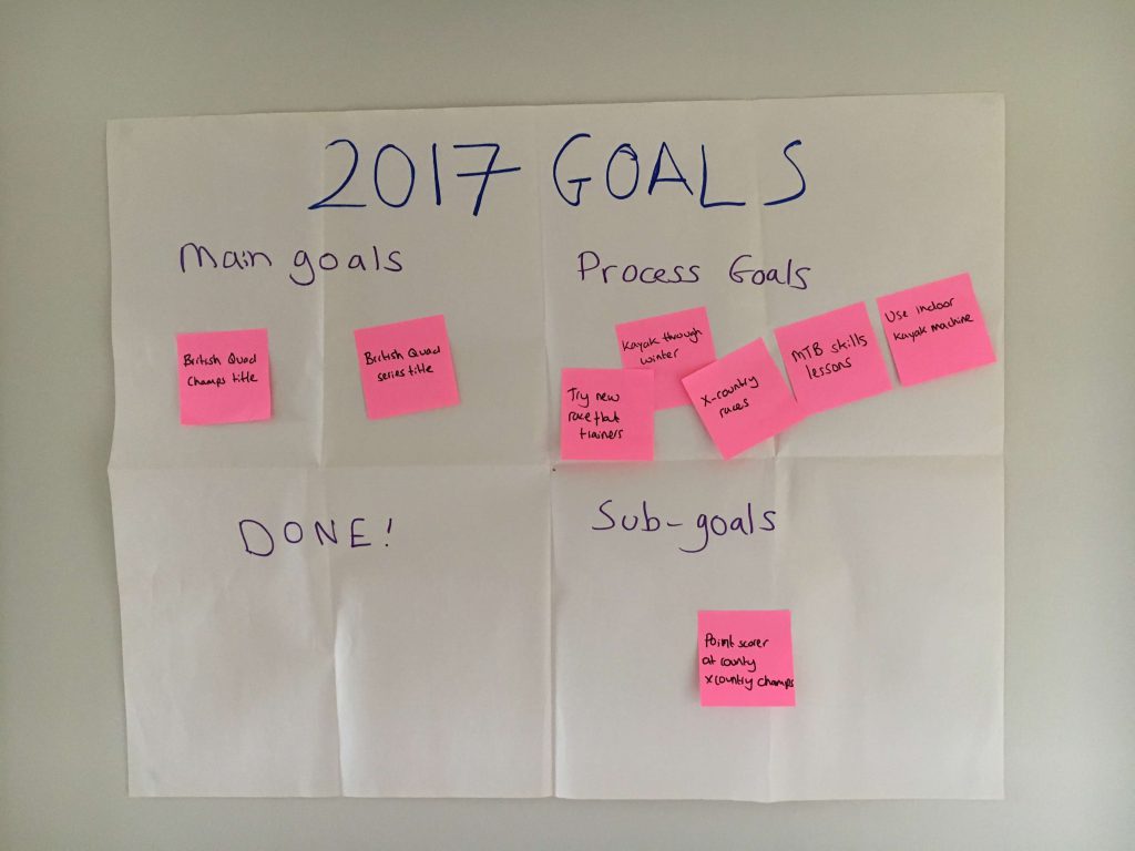 Helen Russell Goals 1