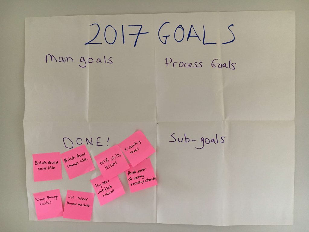 Helen Russell Goals 2