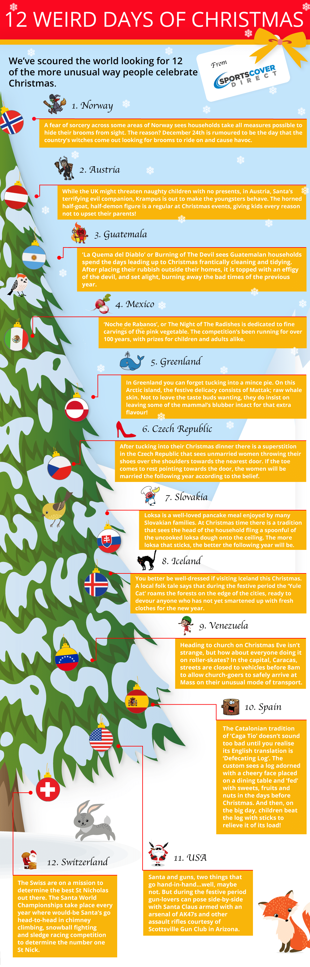 12 Days of Christmas