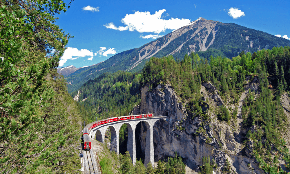 Rail Travel Switzerland