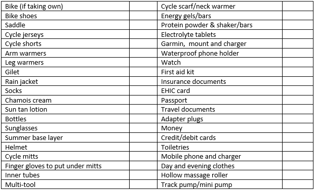 Kit list
