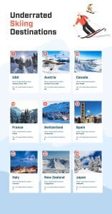Graphic displaying the most underrated destinations to ski