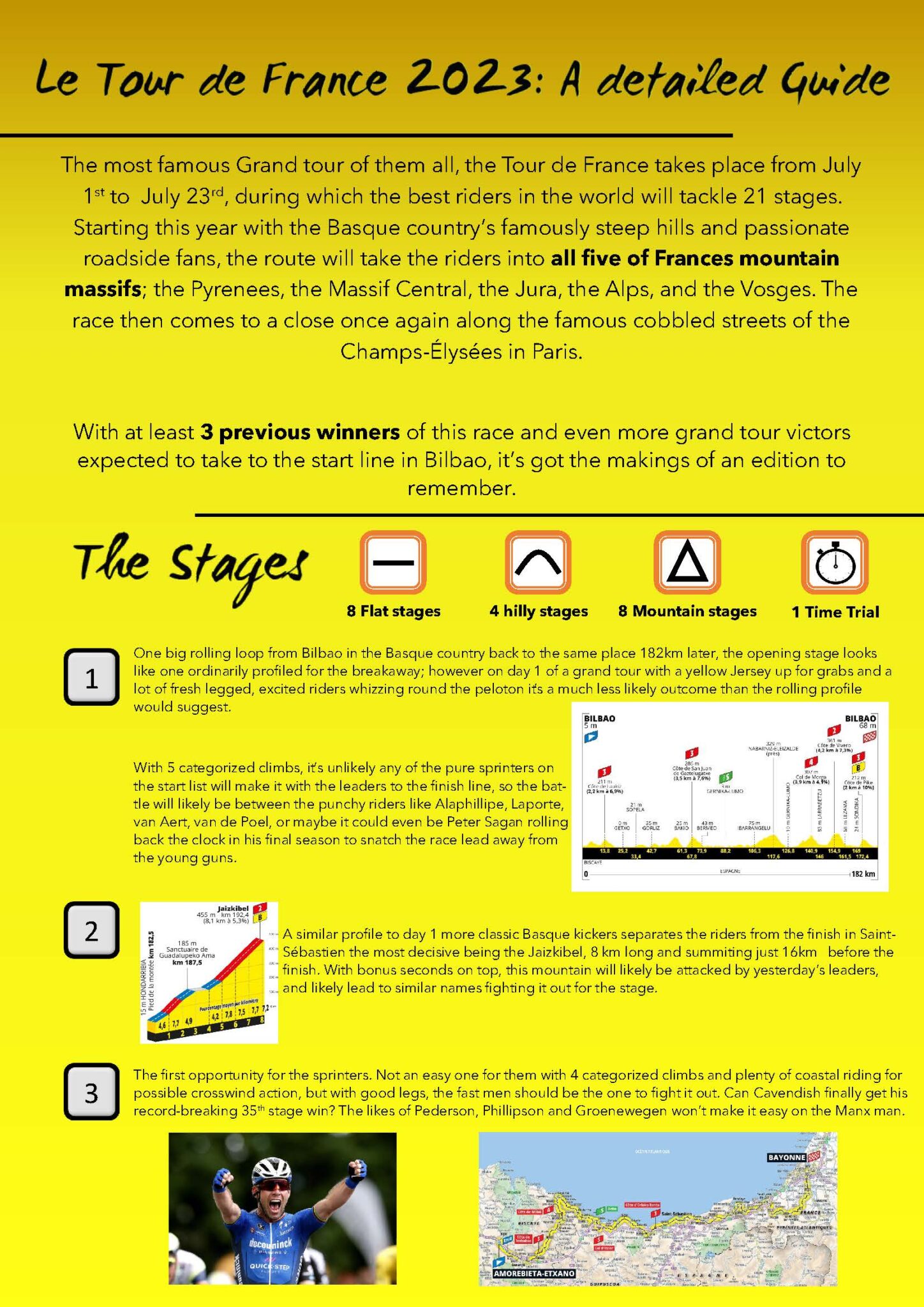 Tour de France 2023 Routes and riders SportsCover Direct